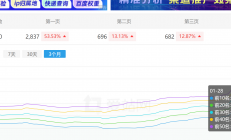 最后再看你一眼，和我的必应下载网站再次说再见