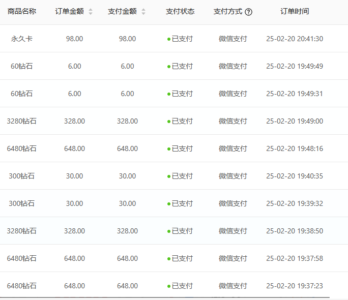 2025年游戏推广还能怎么做？说说我个人见解！